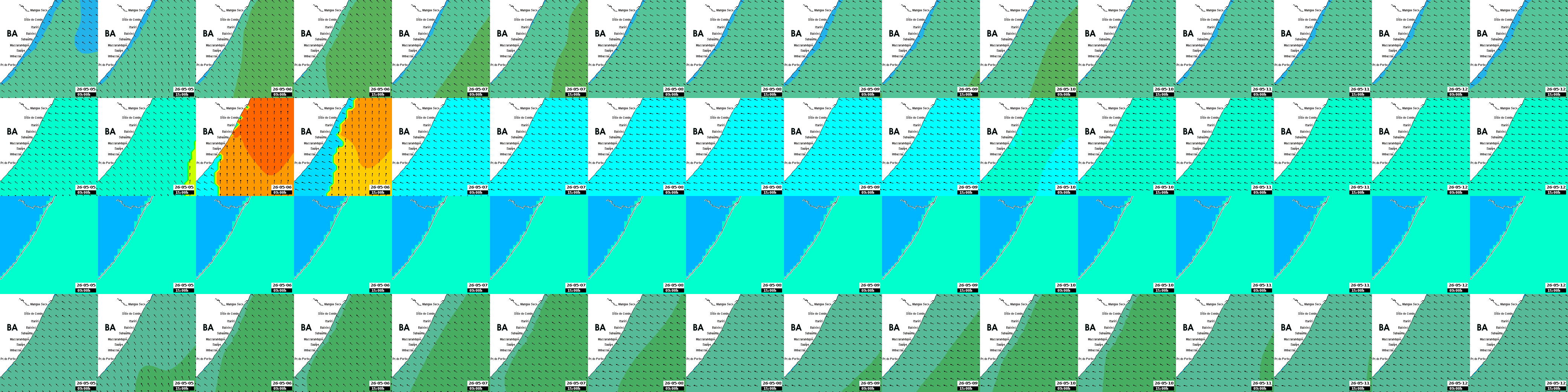 waves