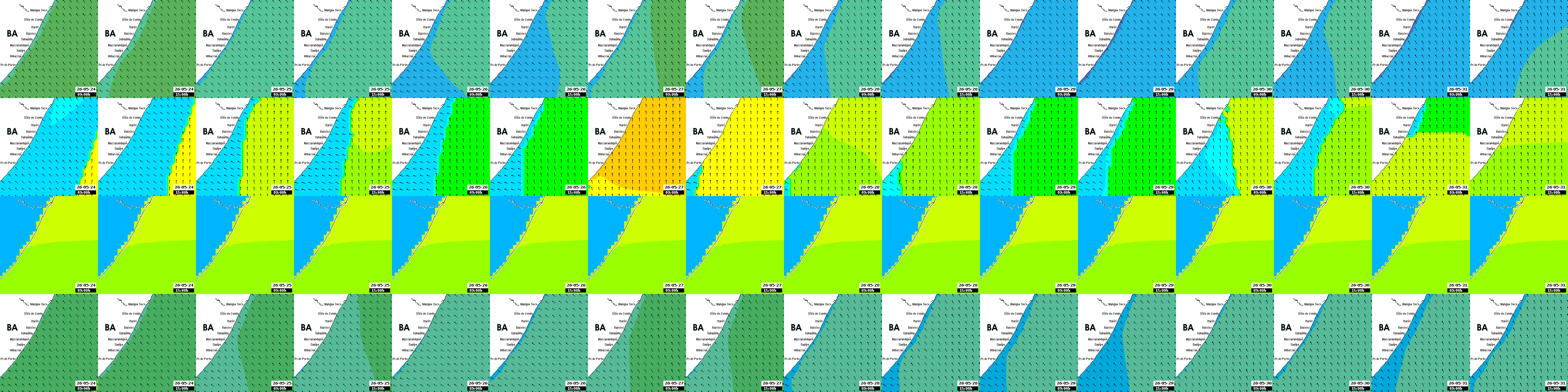 waves