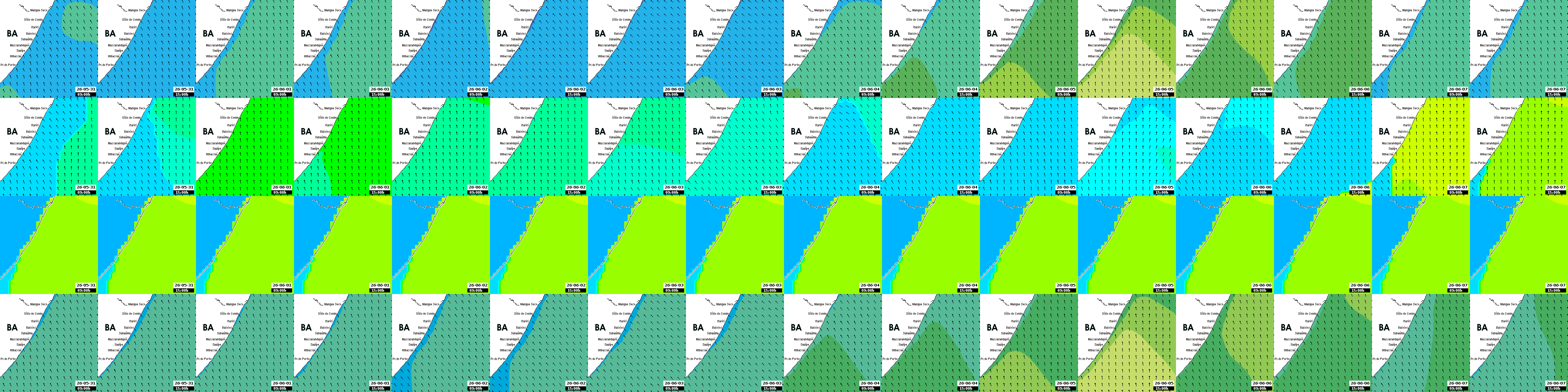 waves