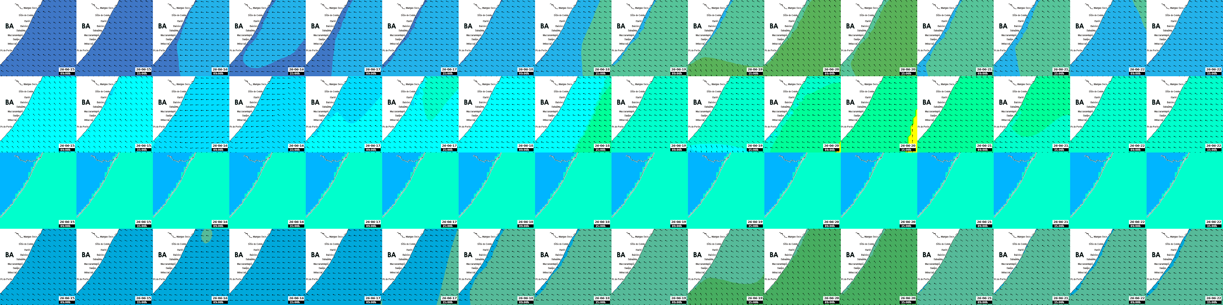 waves