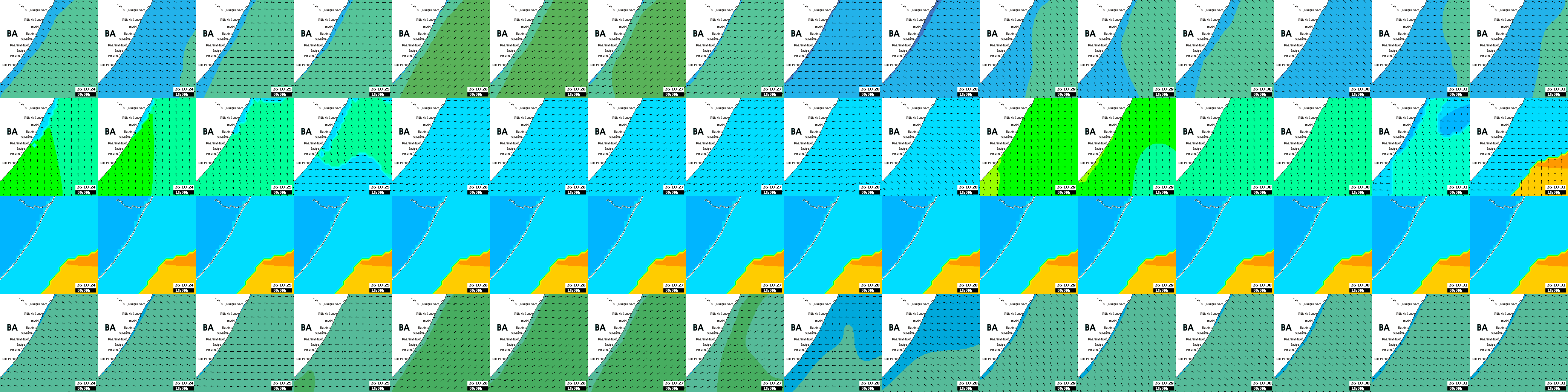 waves