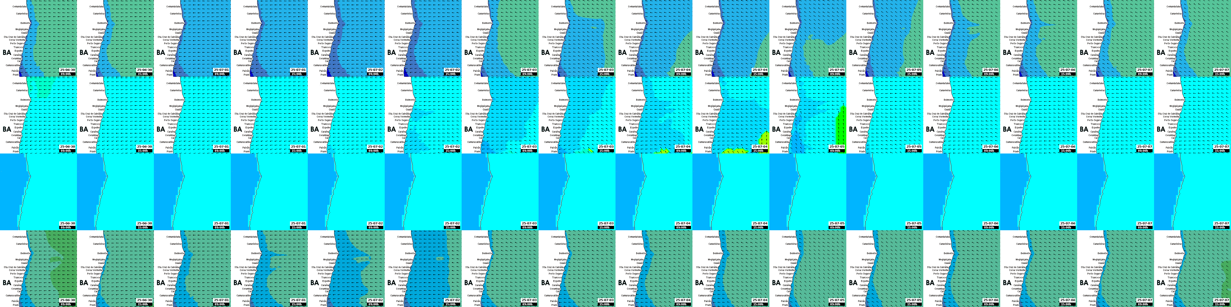 waves