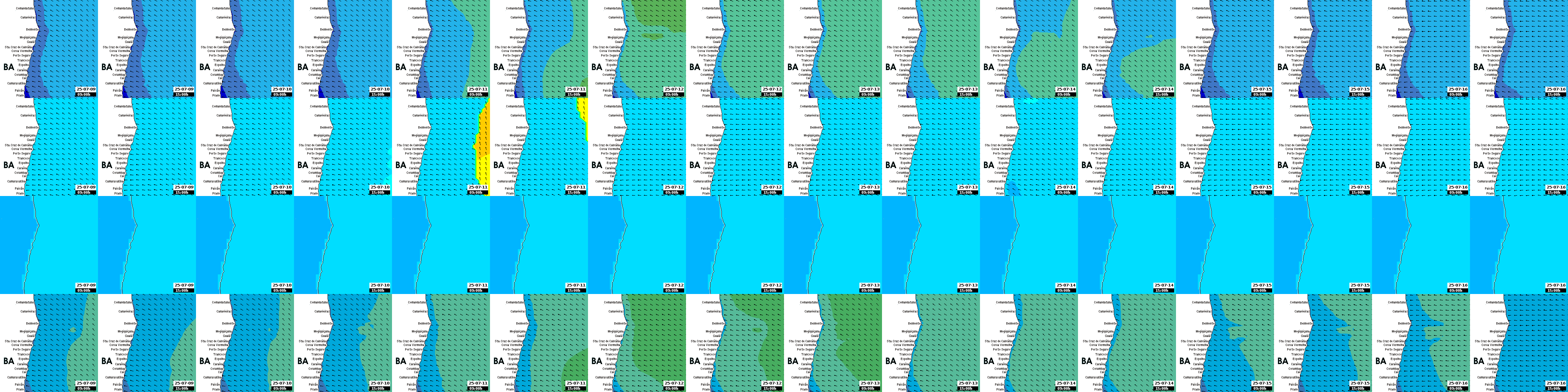 waves