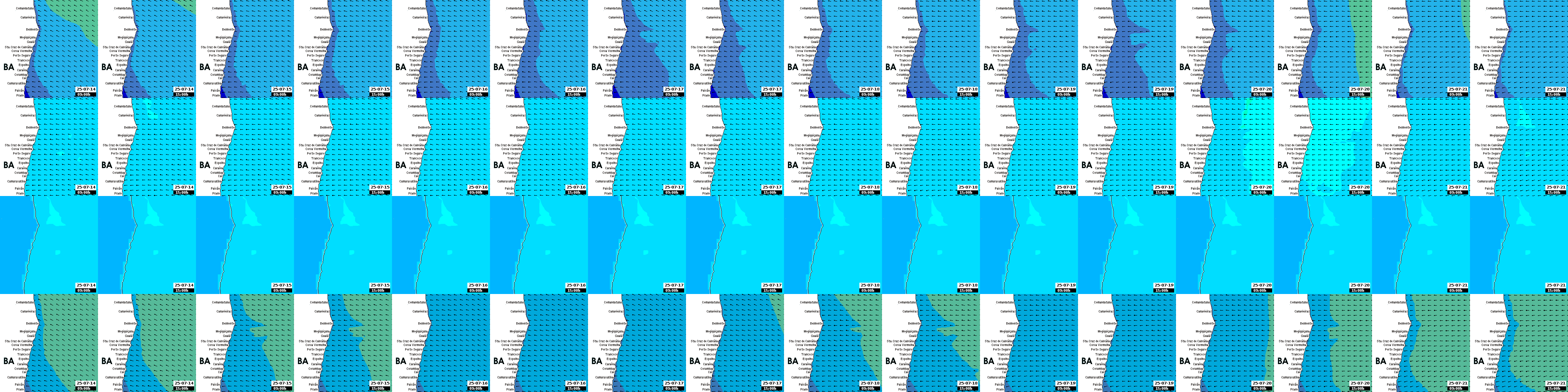 waves