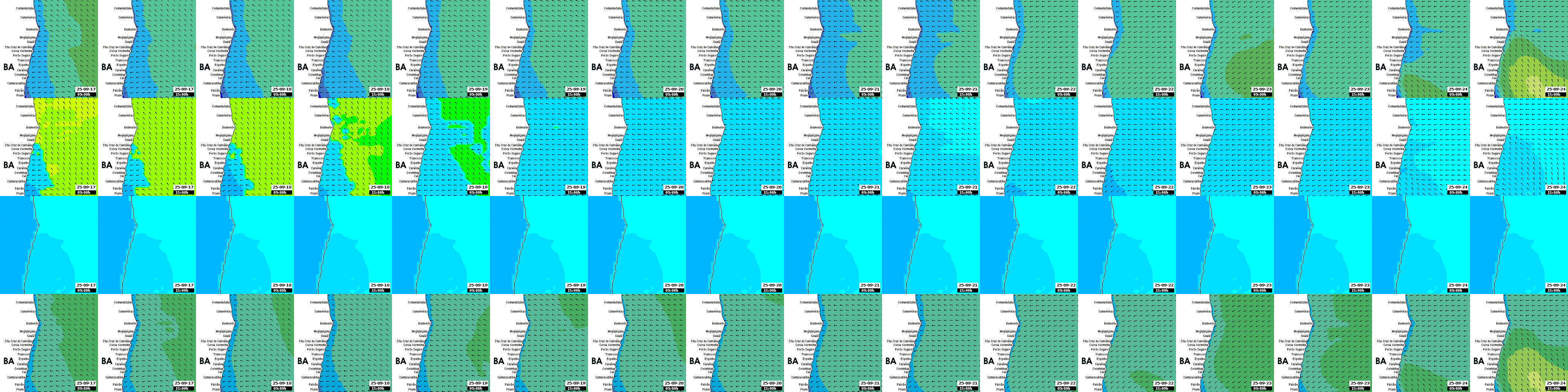 waves