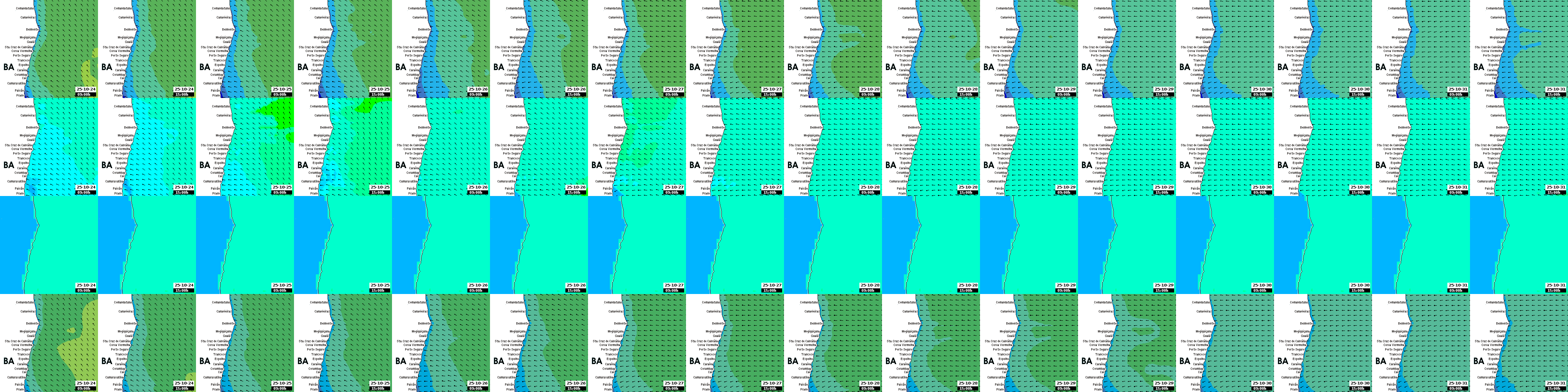 waves