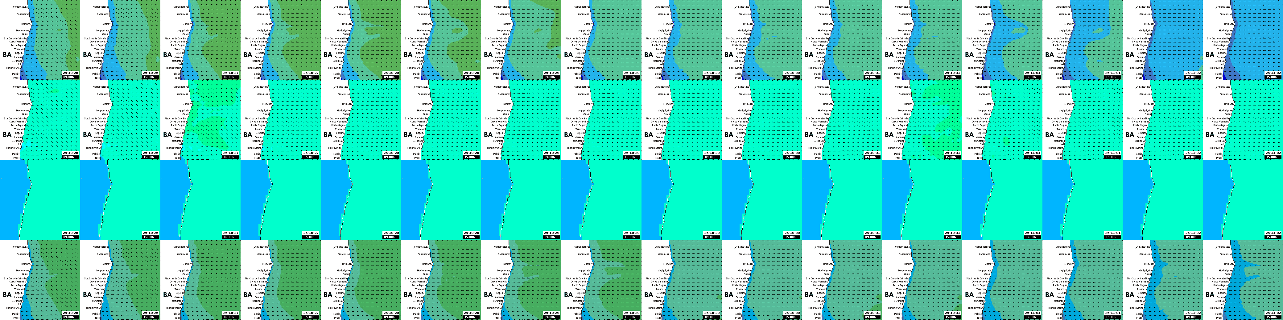 waves