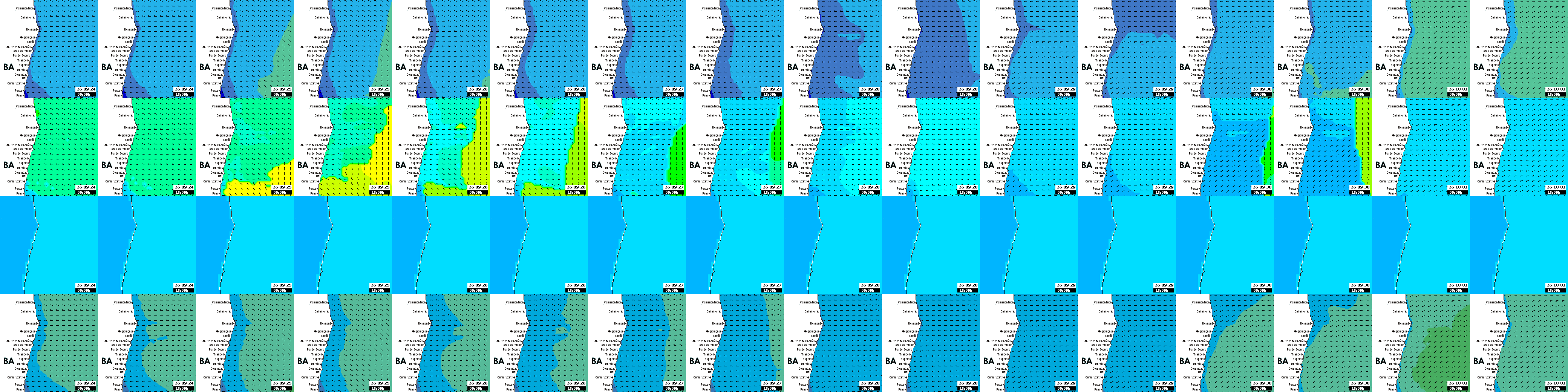 waves