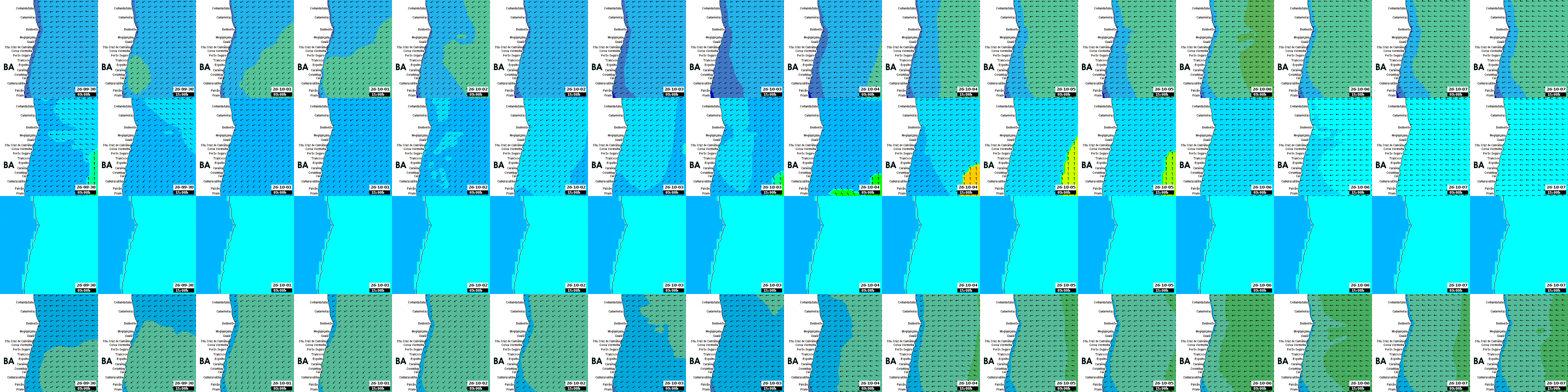 waves