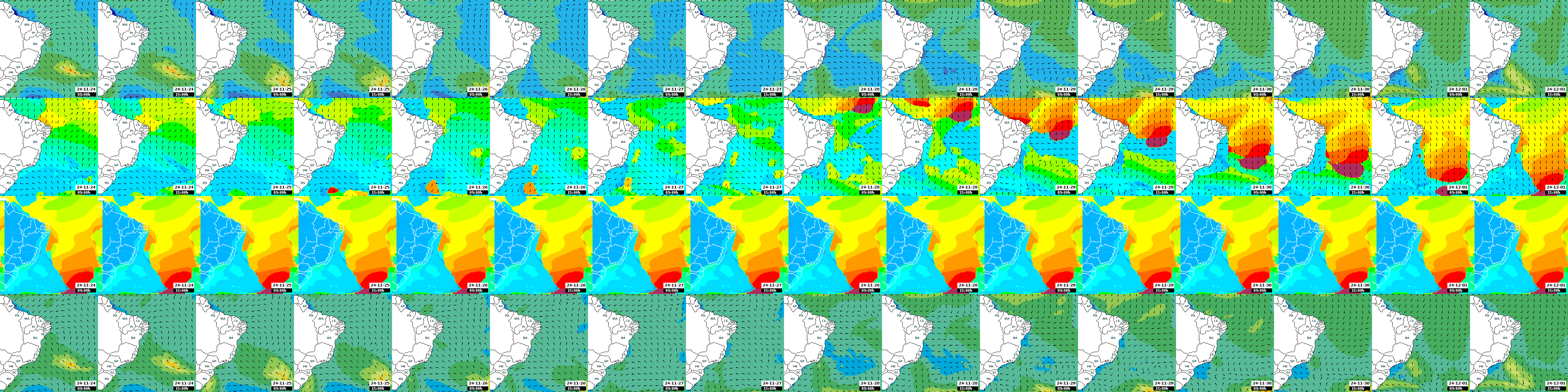 ondas