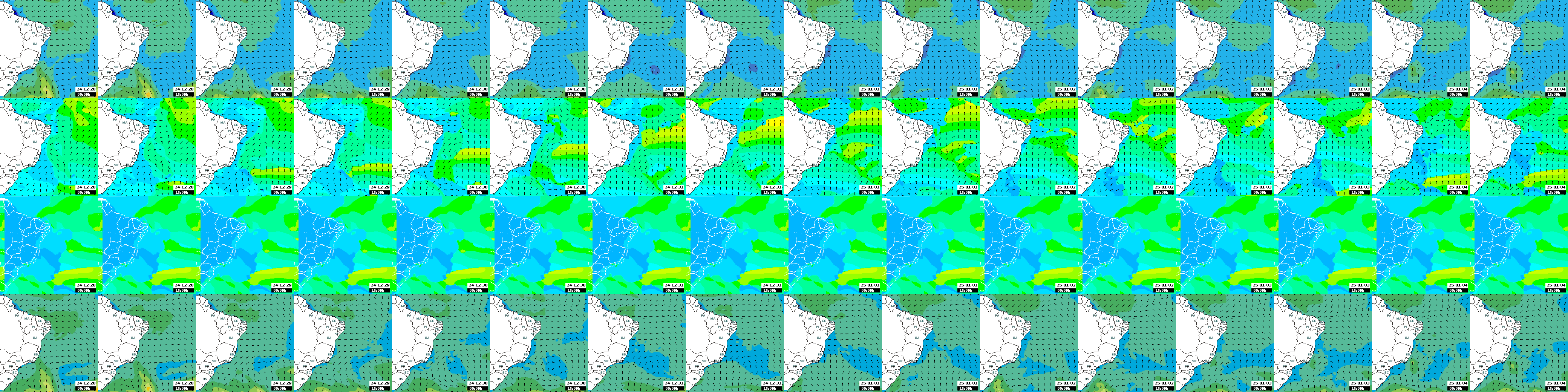 ondas