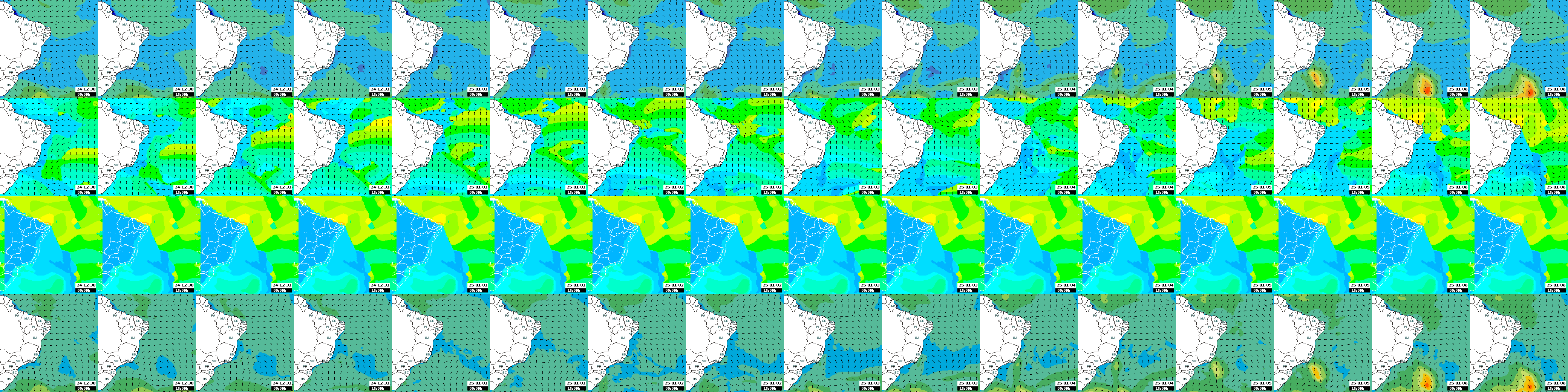 ondas