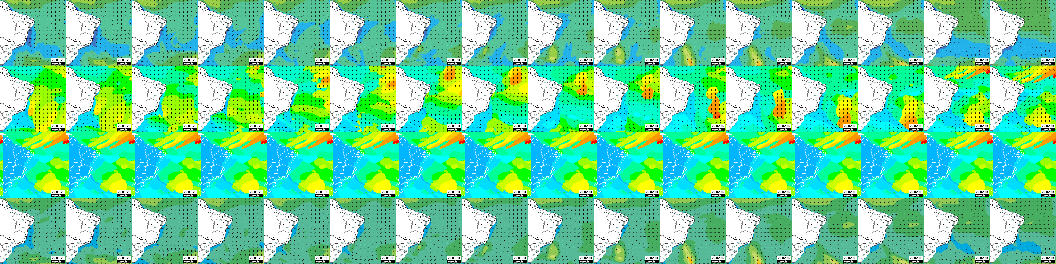 ondas