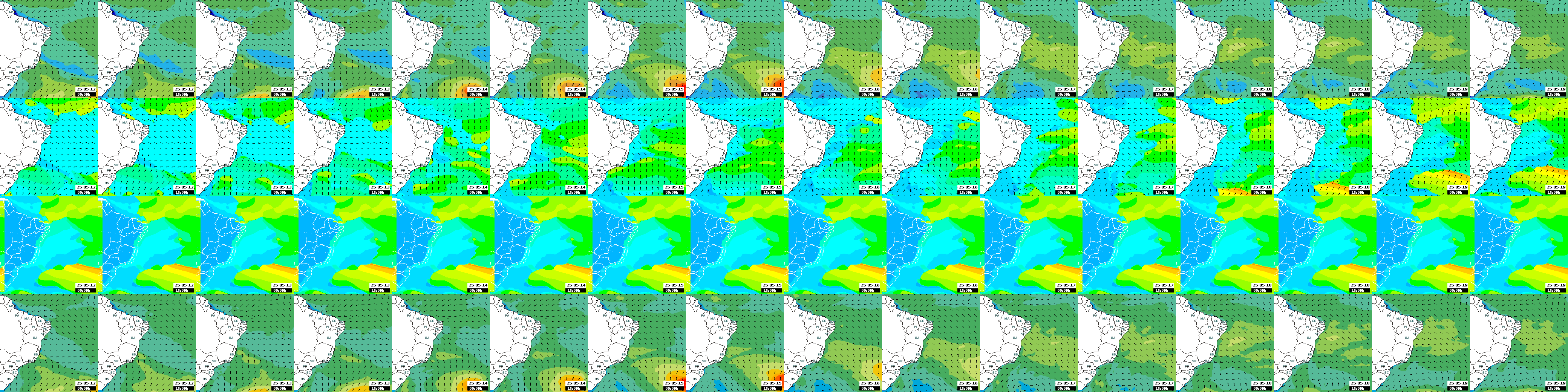 ondas