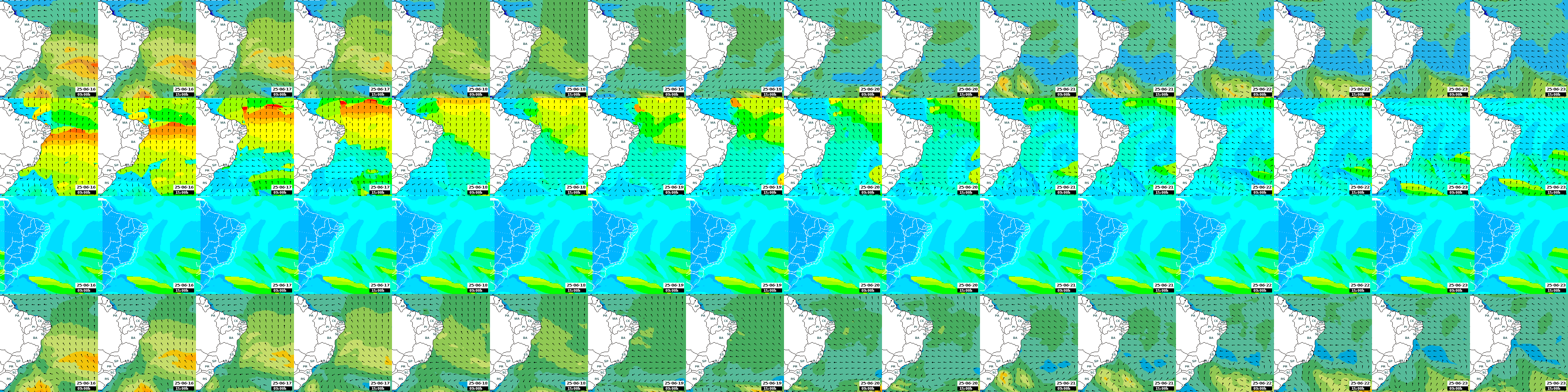 ondas