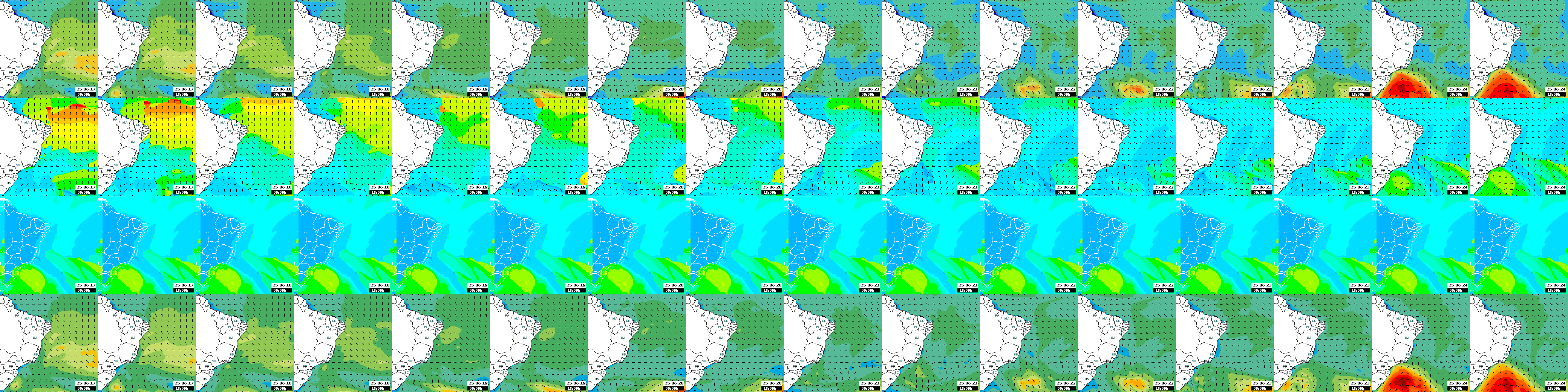 ondas