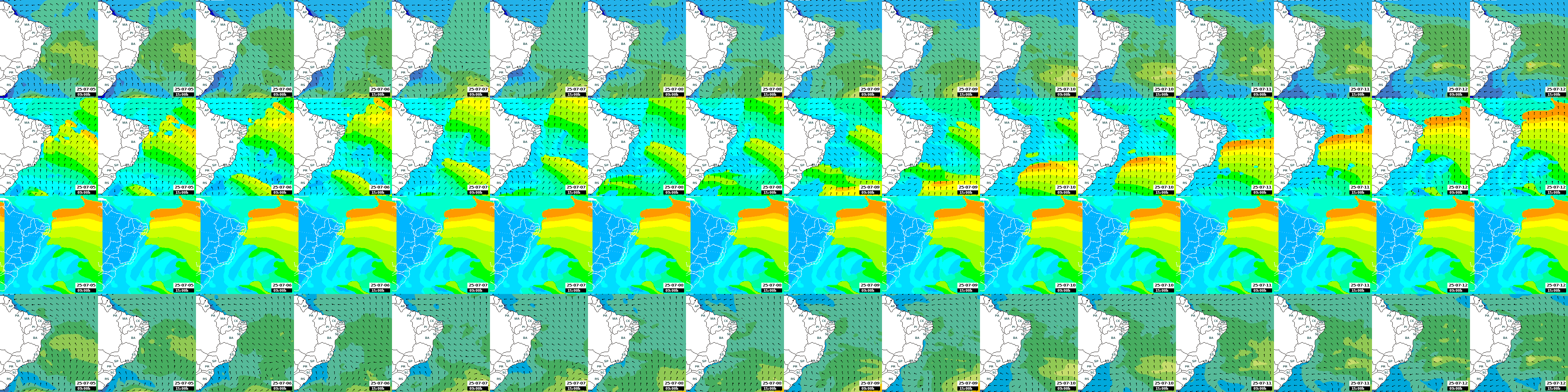 ondas