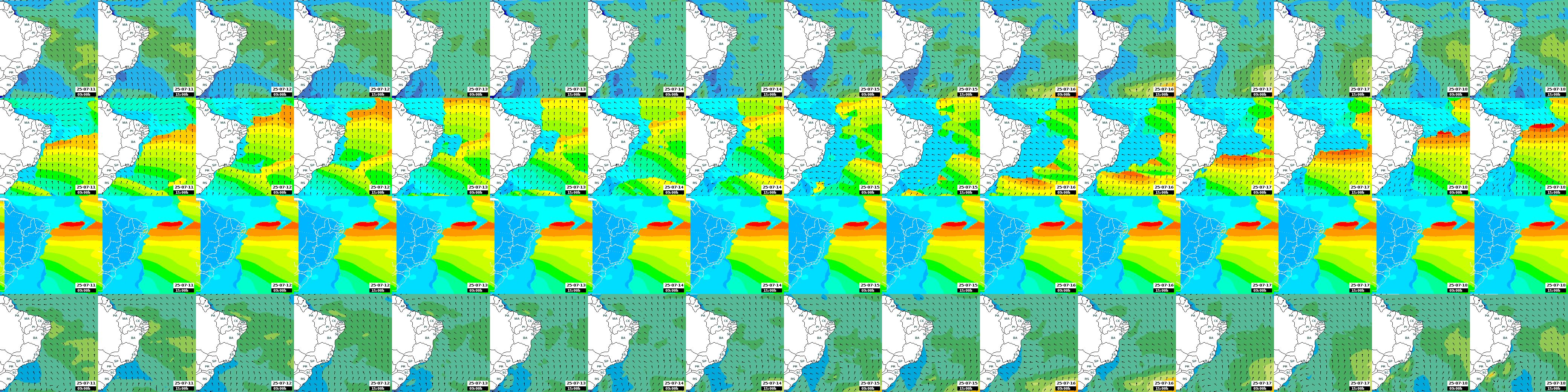 ondas
