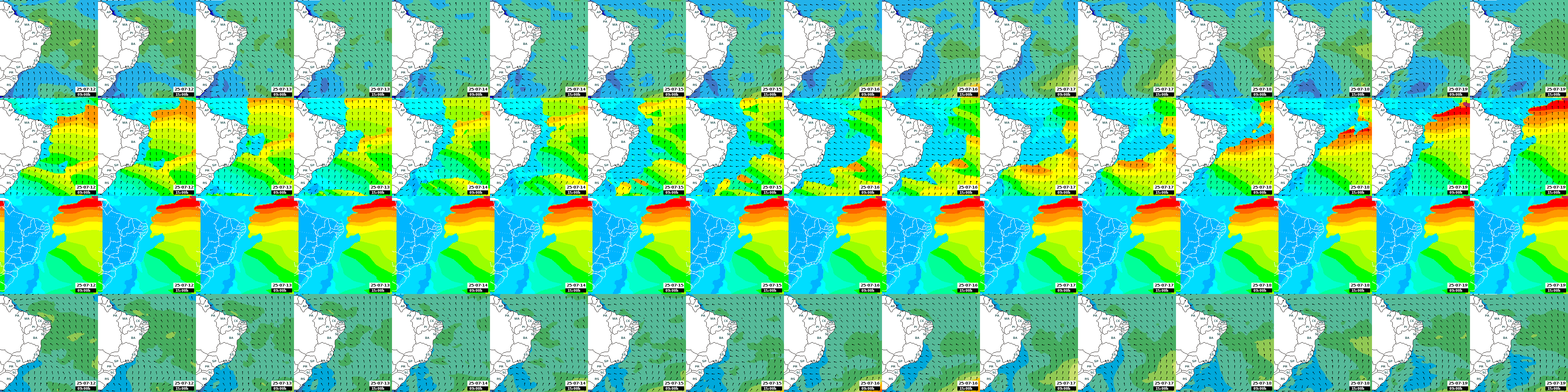 ondas