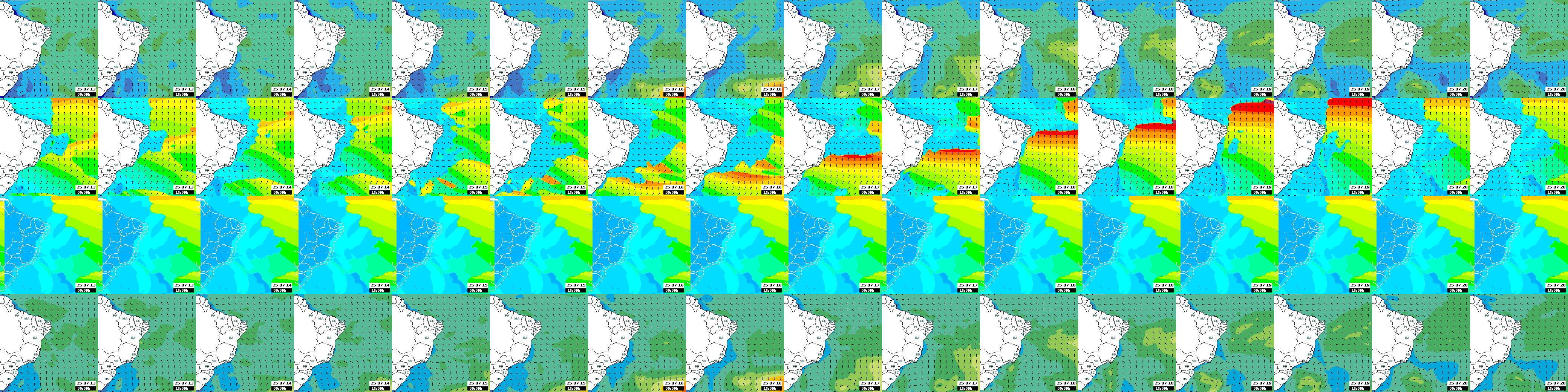 ondas