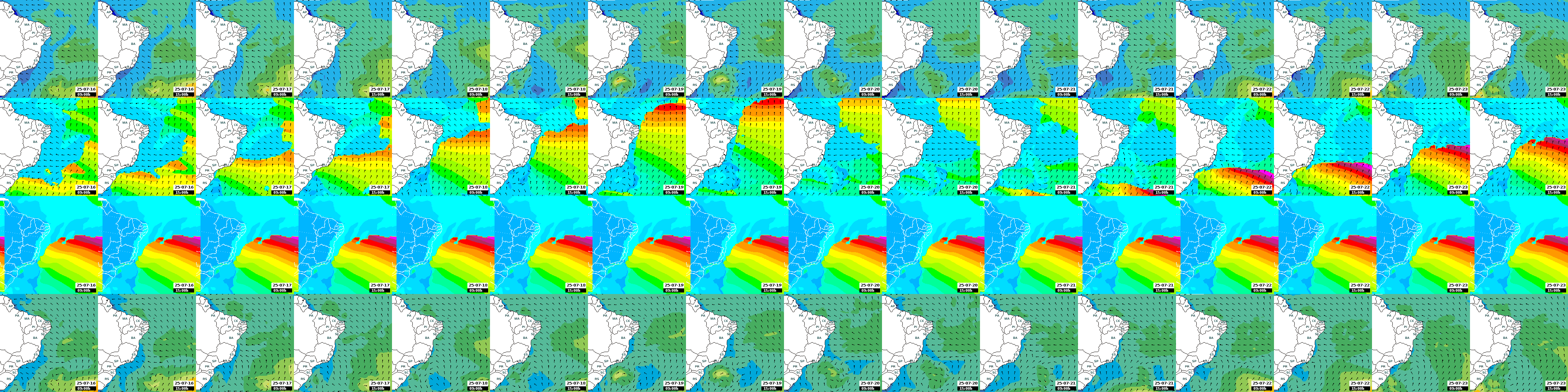 ondas