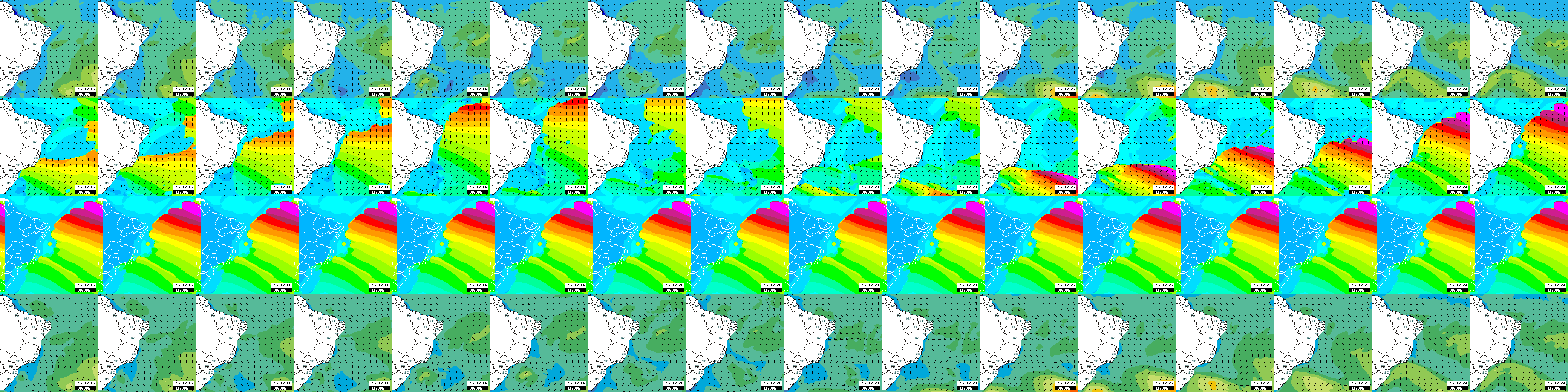 ondas
