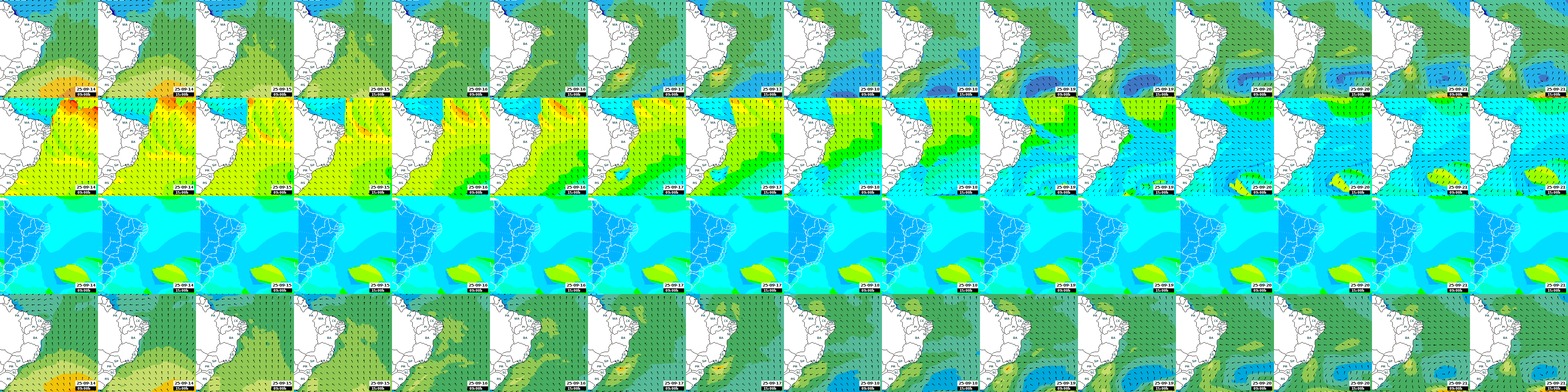 ondas