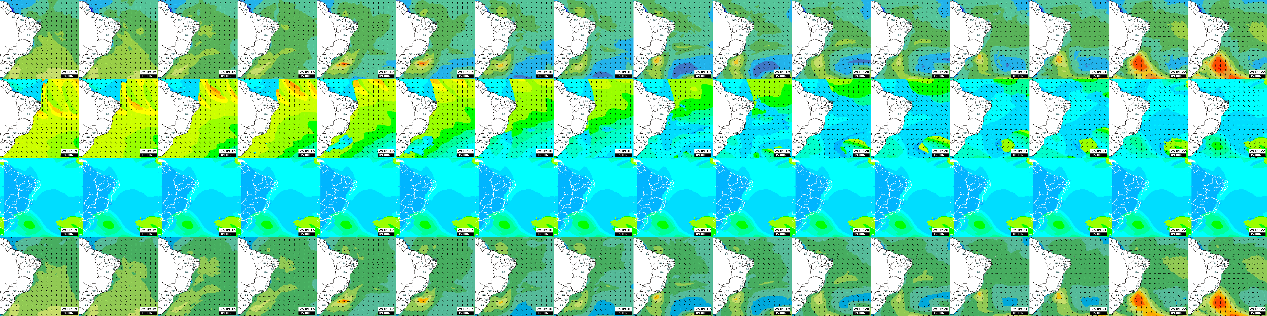 ondas