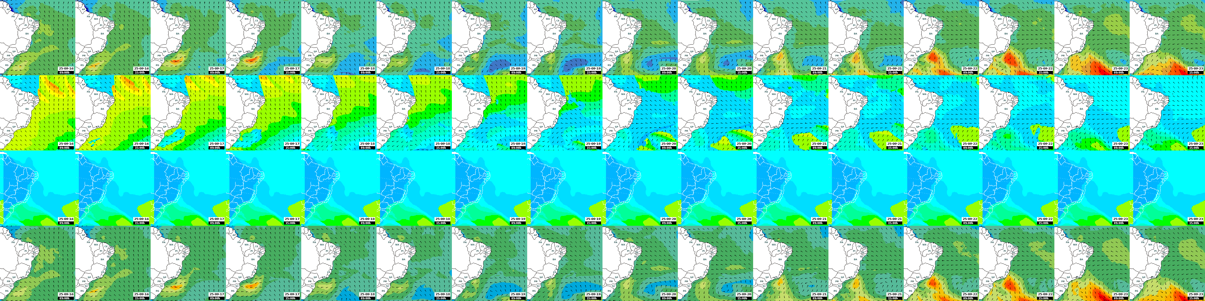 ondas