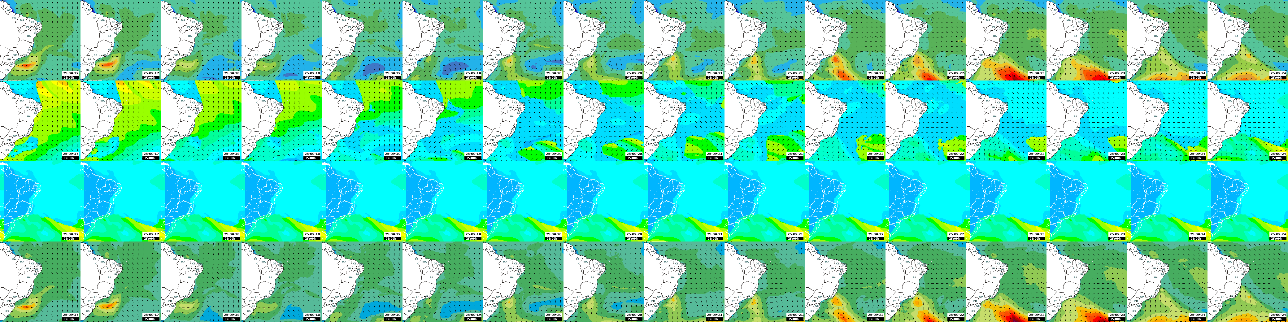 ondas