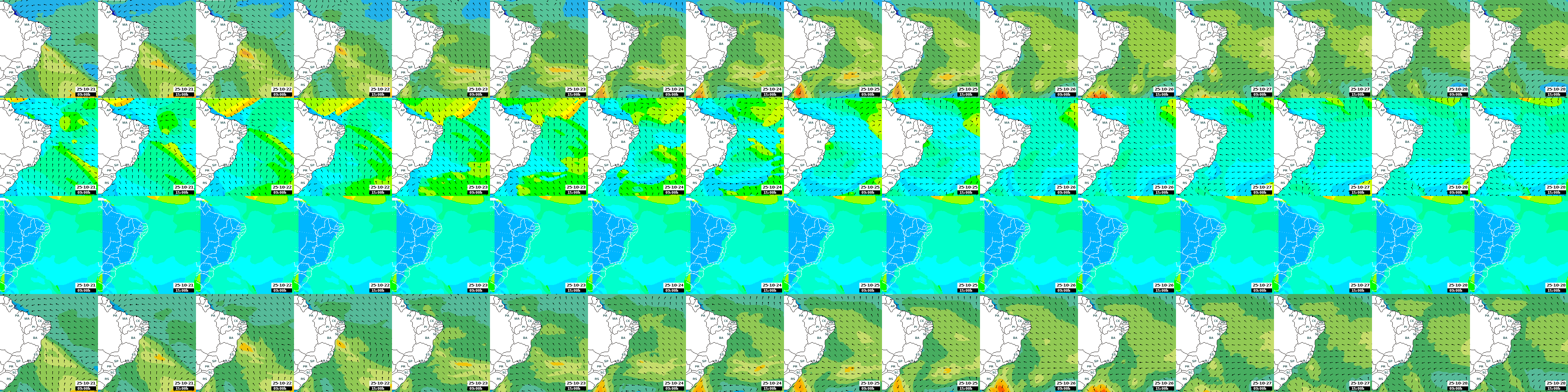ondas