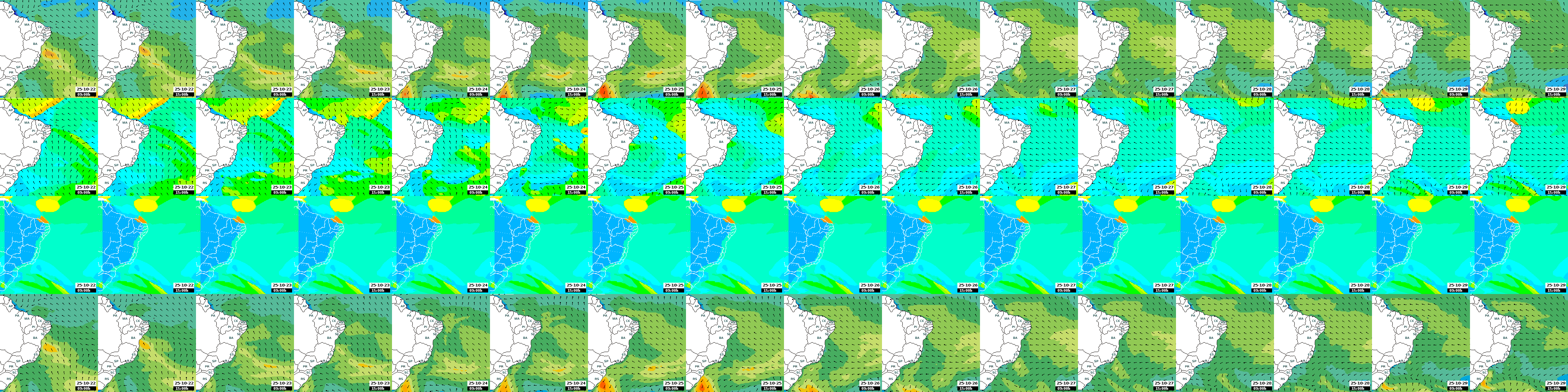 ondas