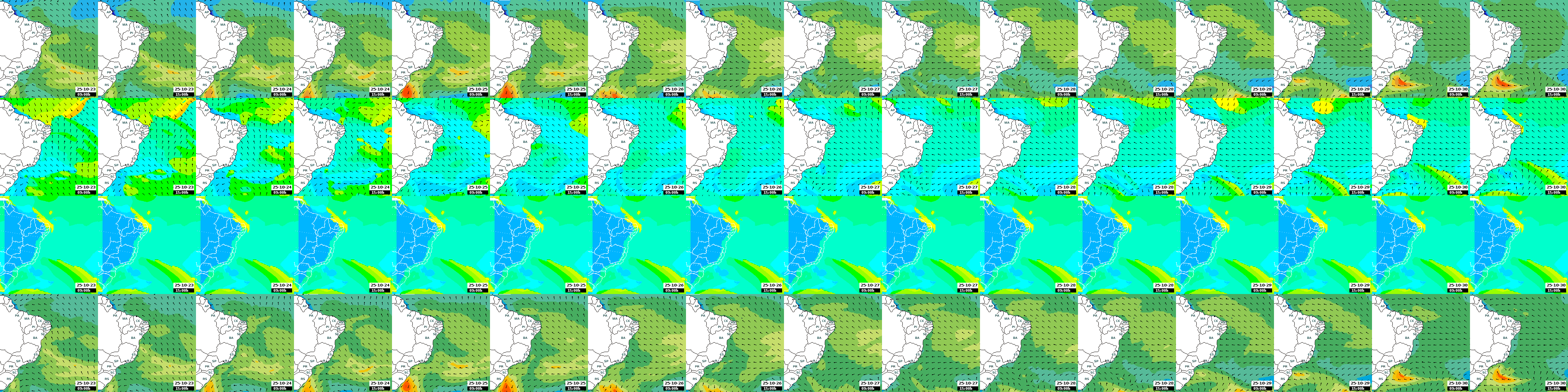 ondas