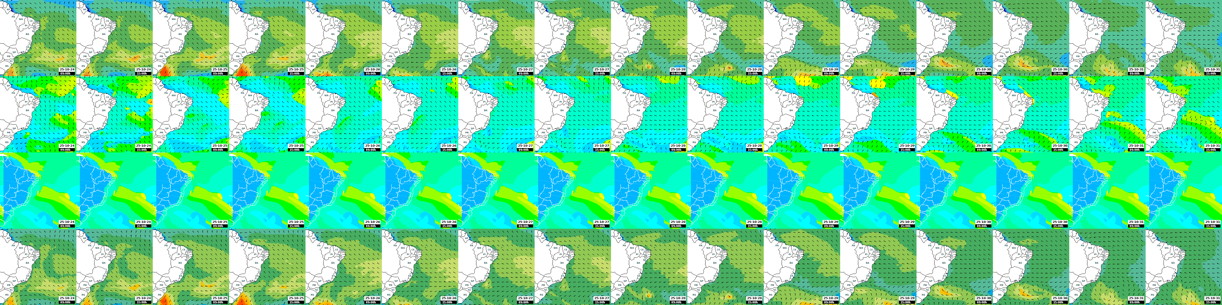 ondas
