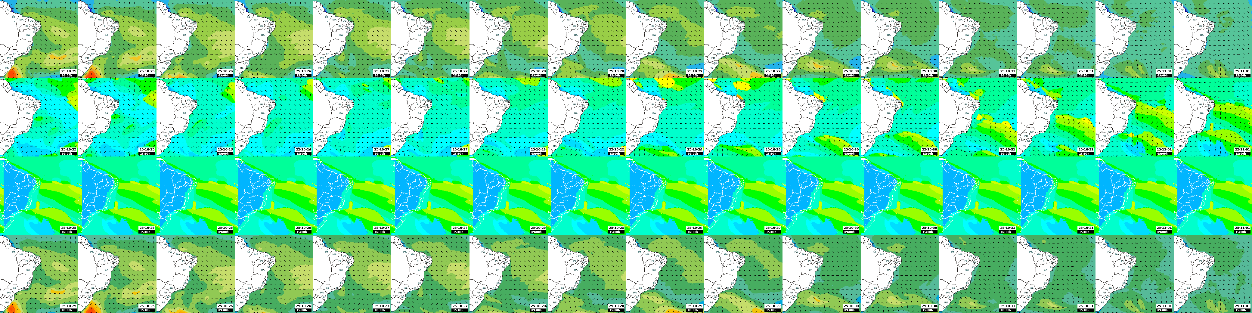 ondas
