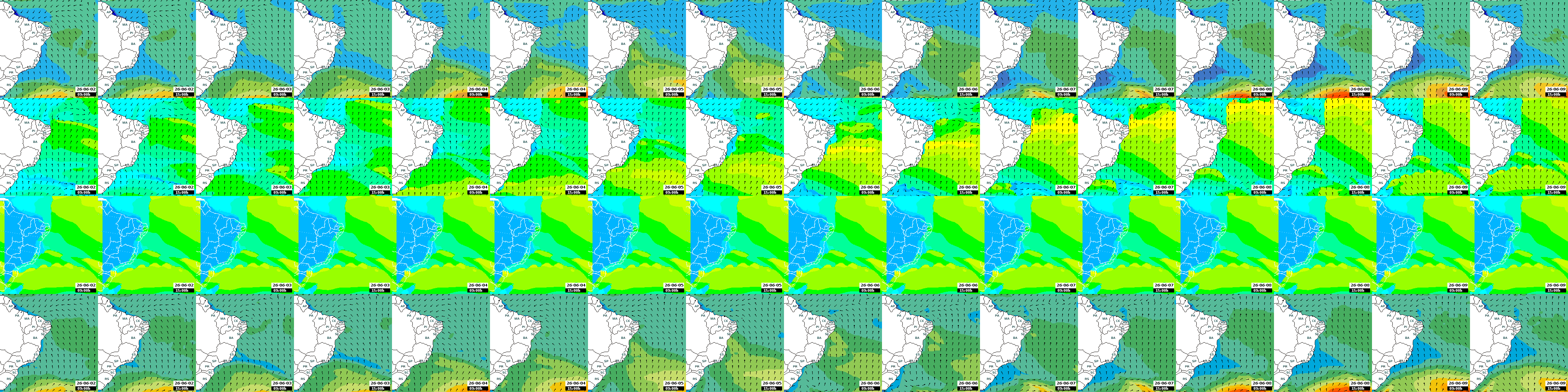 ondas