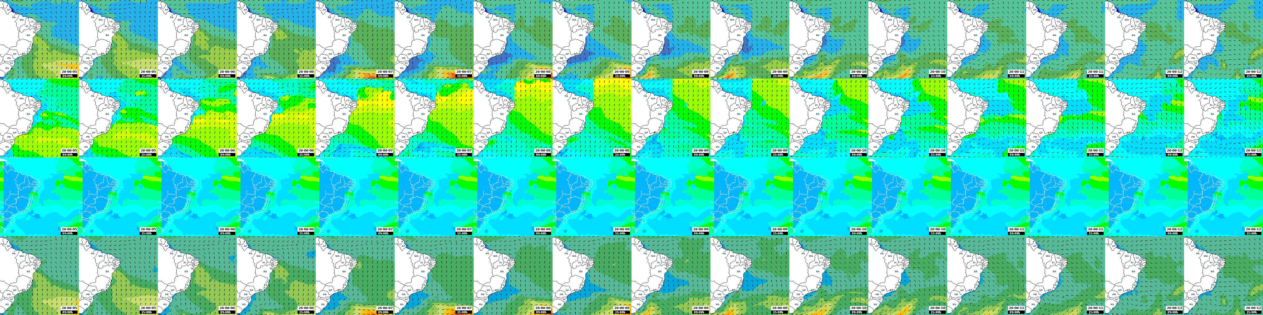 ondas