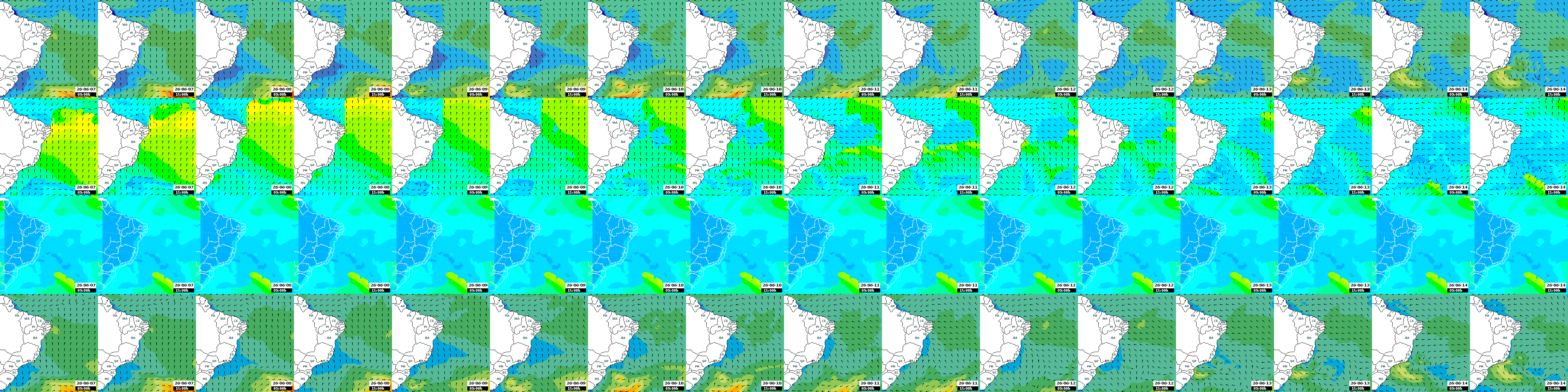 ondas