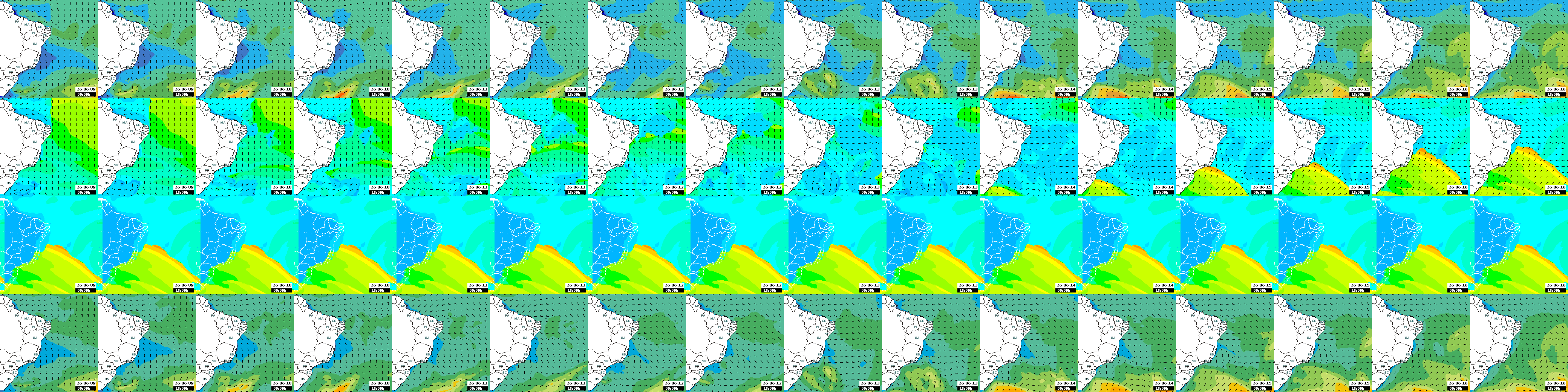 ondas