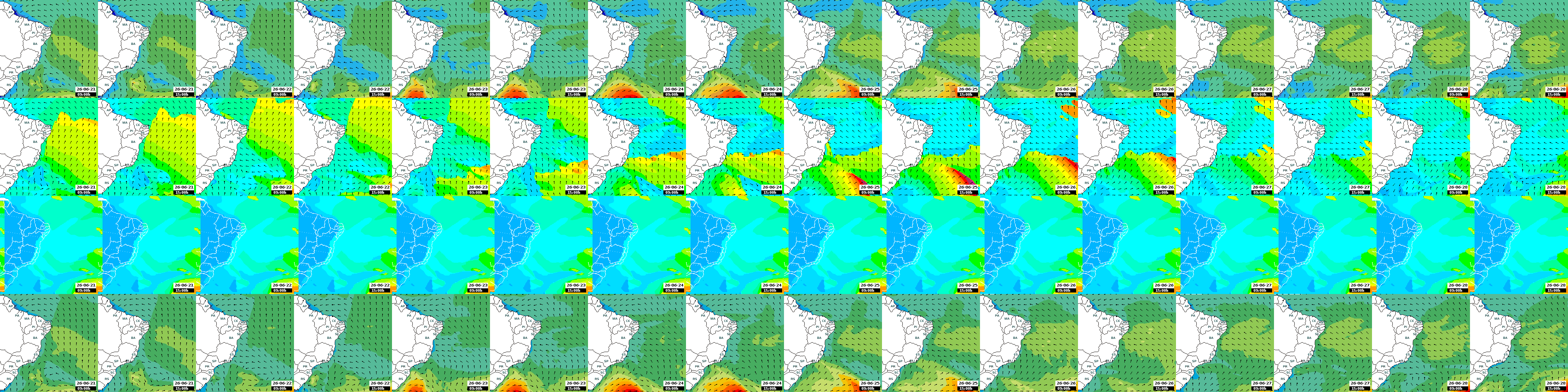 ondas