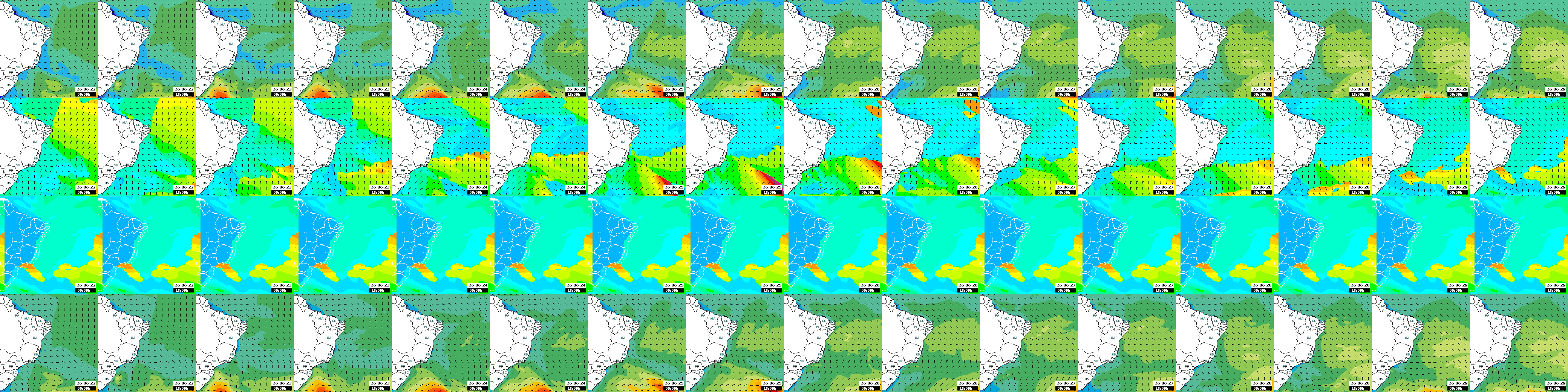 ondas