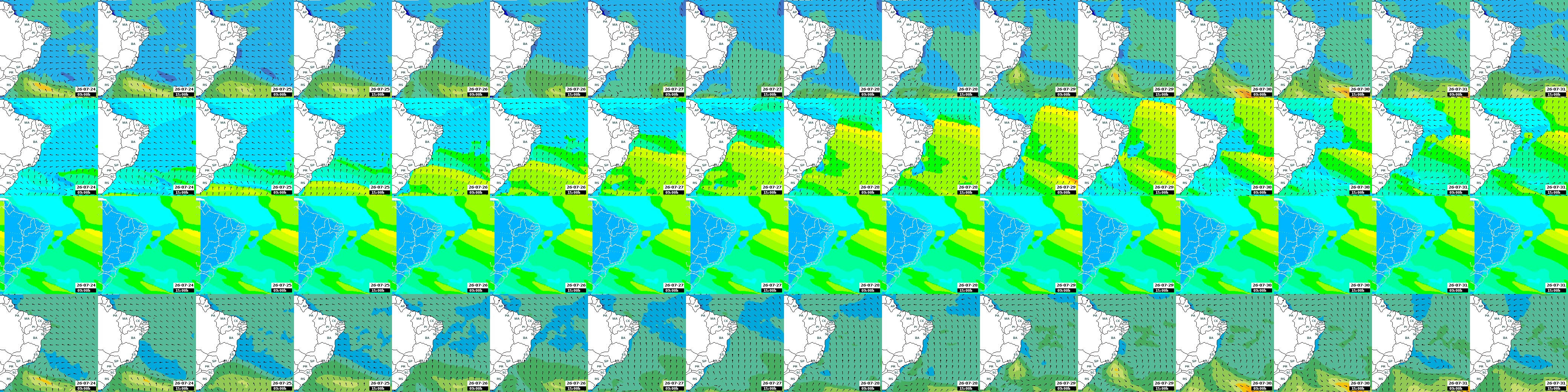 ondas