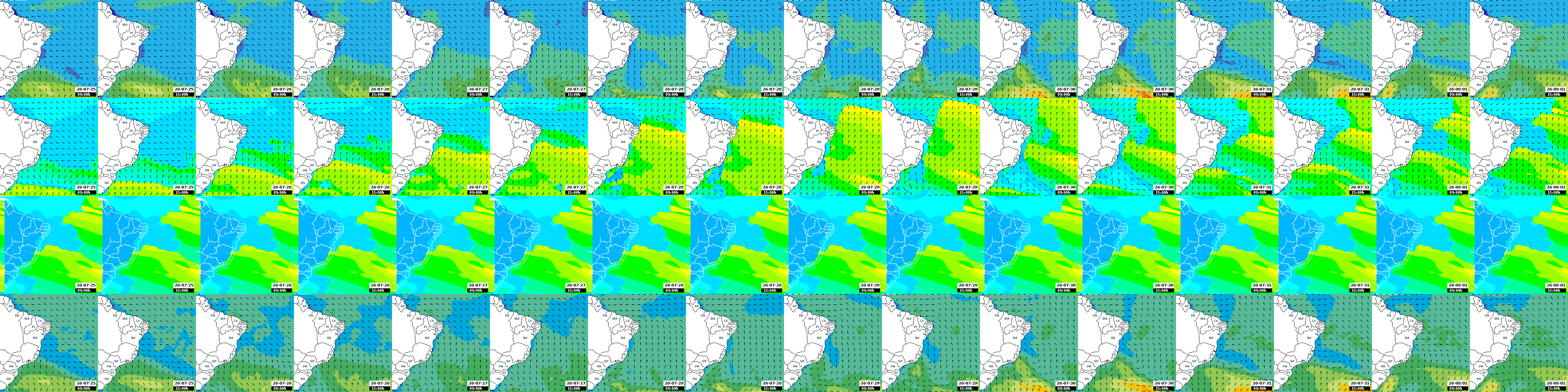ondas