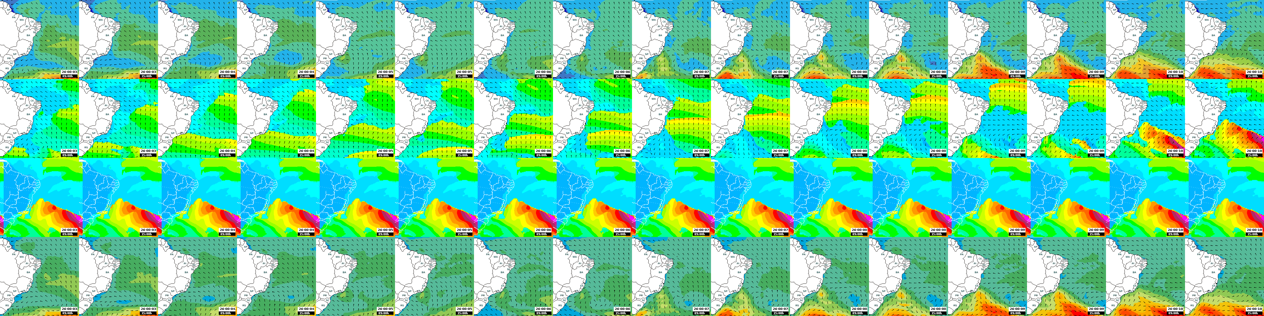 ondas