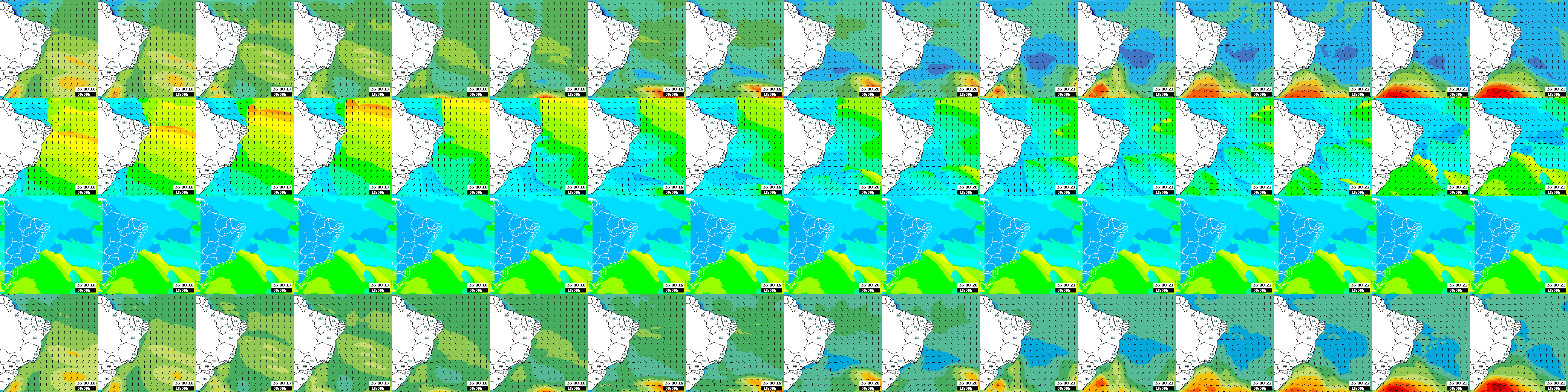 ondas