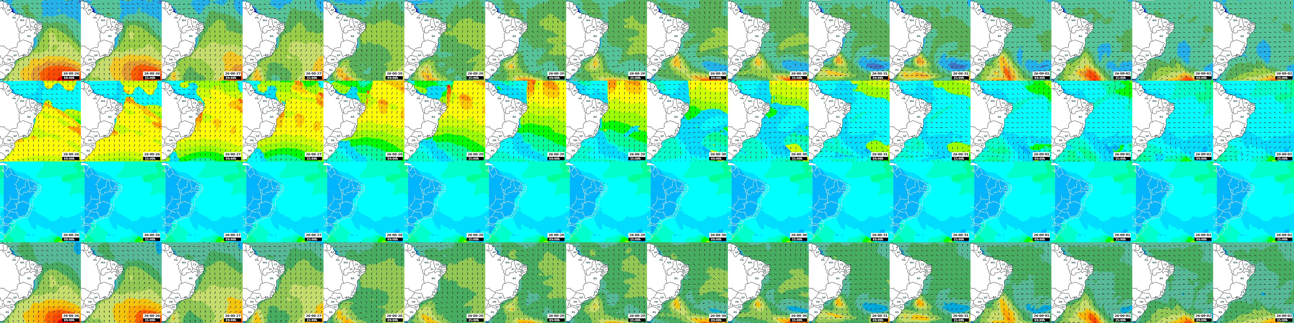 ondas