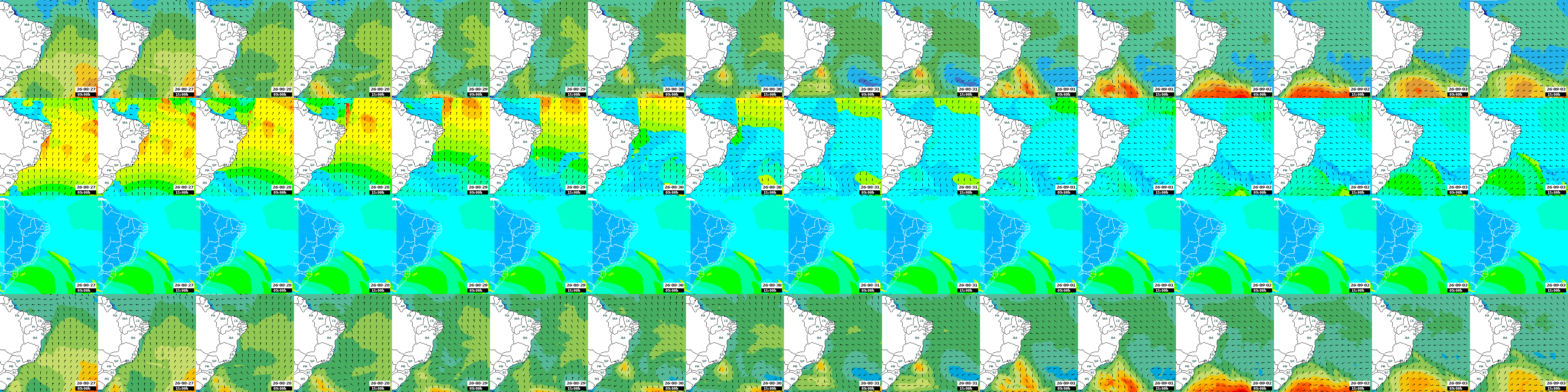ondas