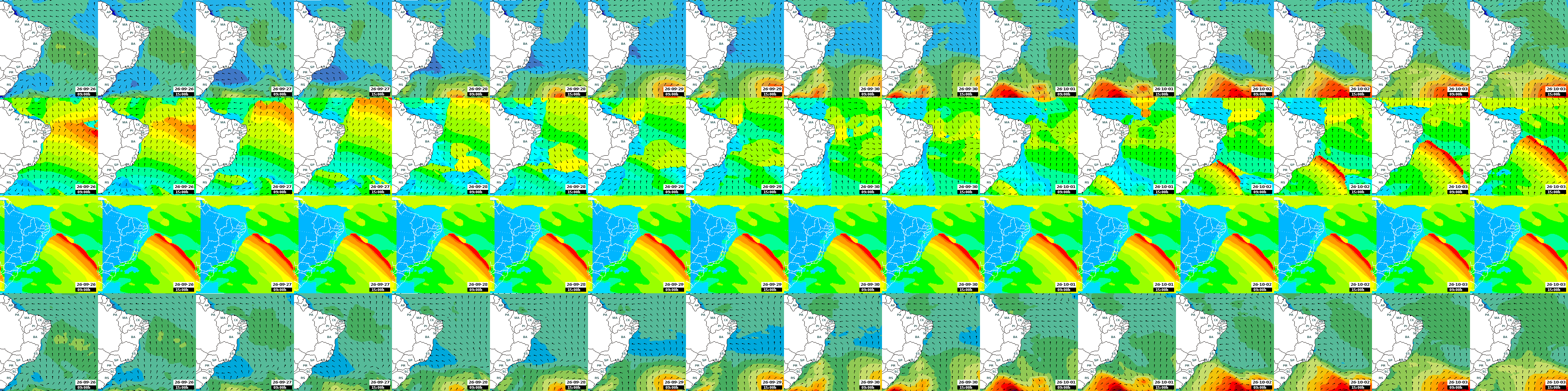 ondas