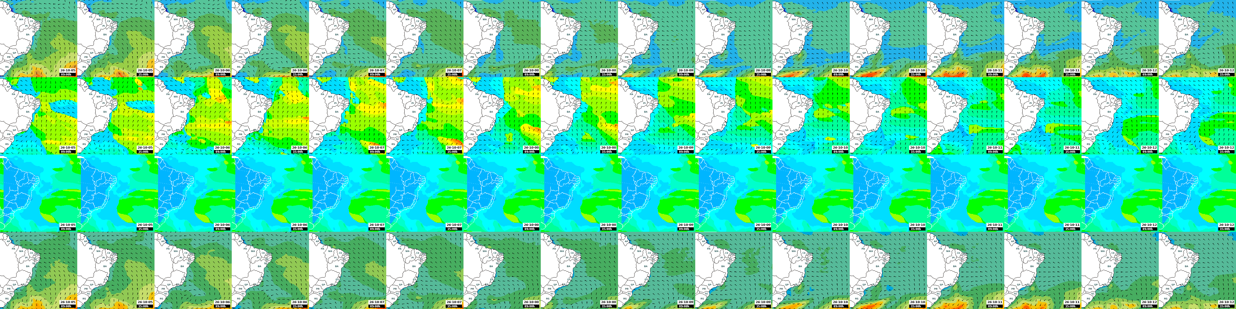 ondas