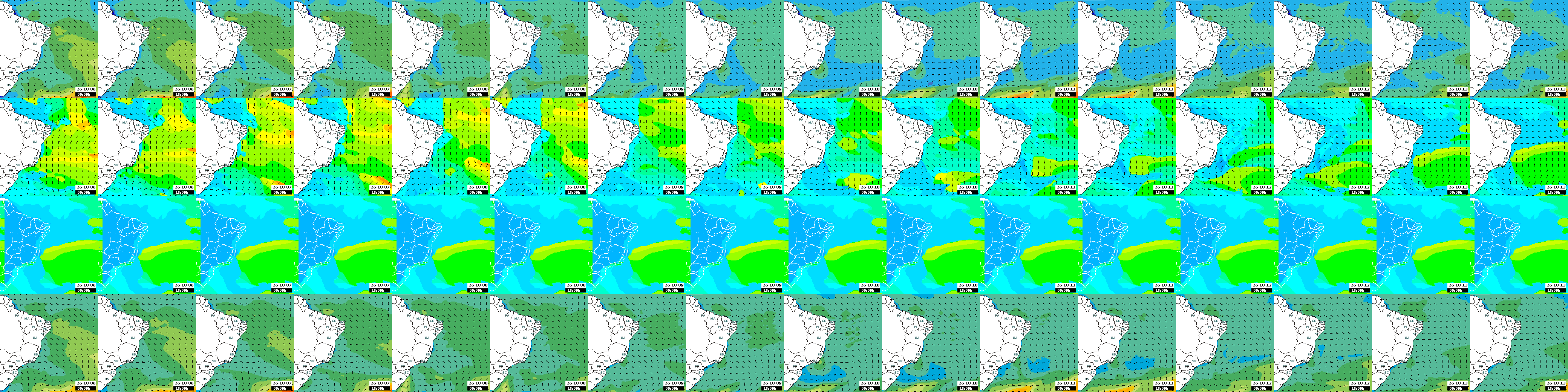 ondas